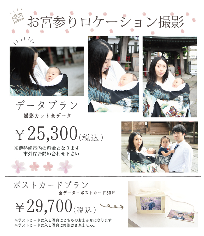 ロケーションメイン